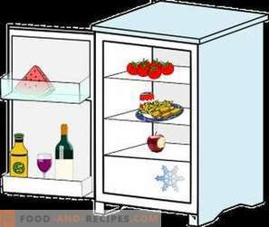 De ce nu-l puneți fierbinte în frigider