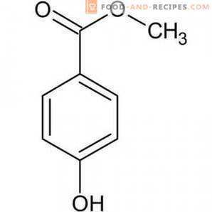 Methylparaben E218 - use and harm